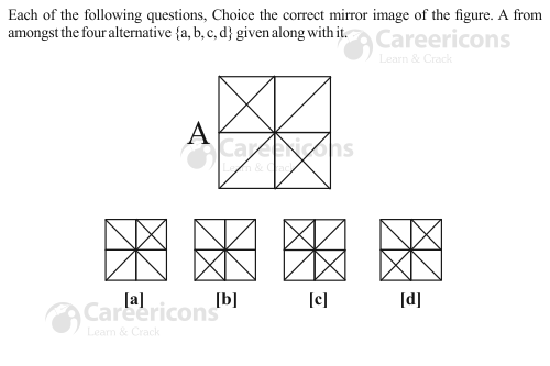 ssc mts paper 1 mirror images non  verbal question 20 s5b1